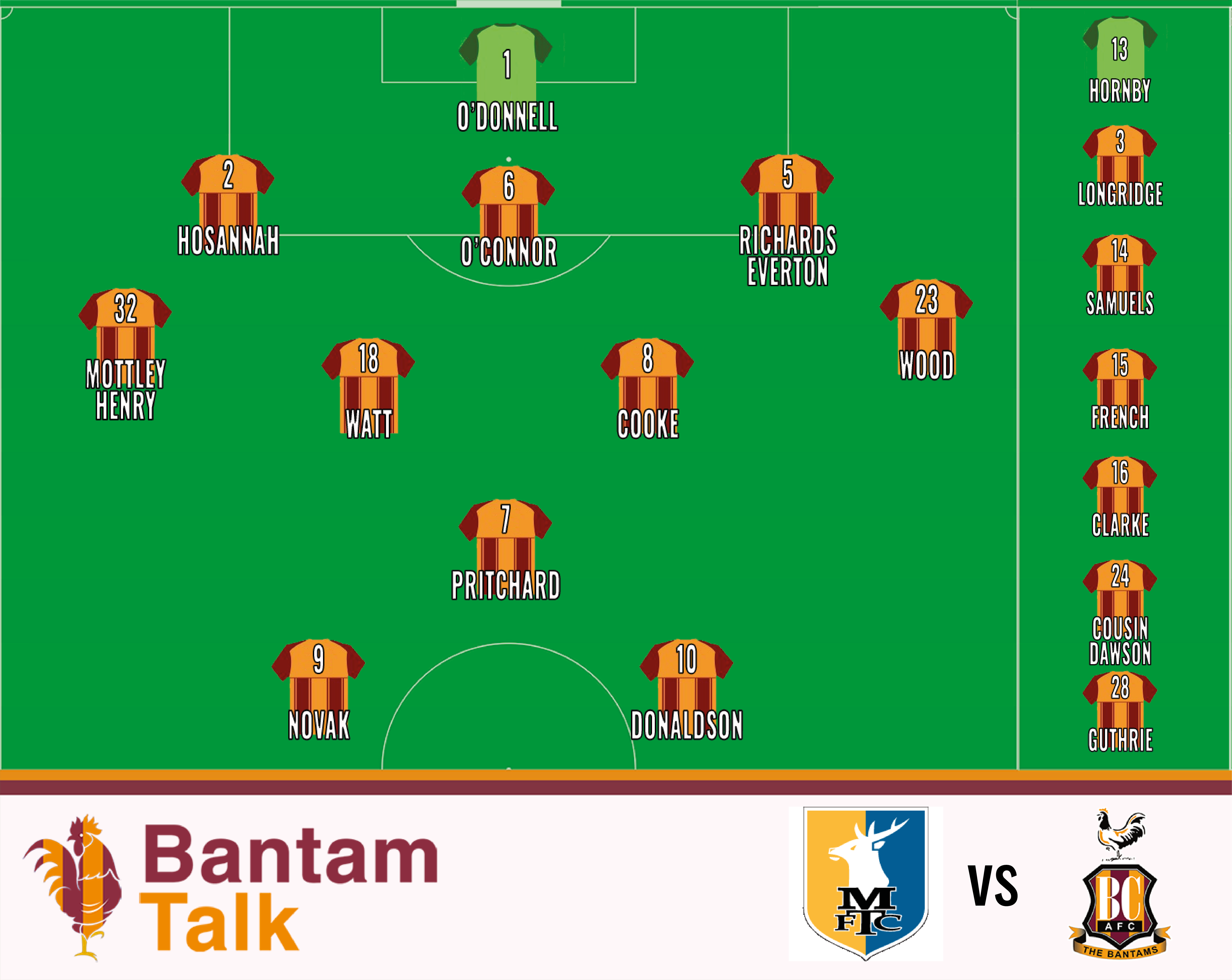 5-3-2.png