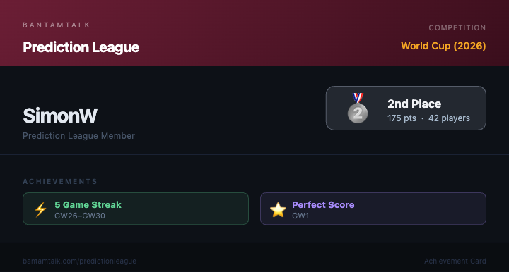 achievement-card (1).png