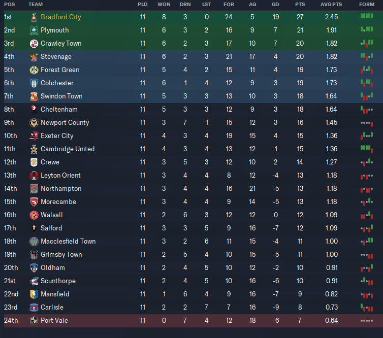 After_Game_11.PNG