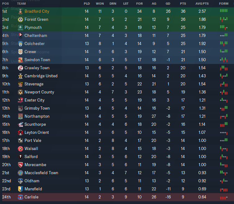 After_Game_14.PNG