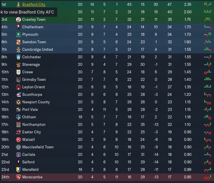 After_Game_20.PNG