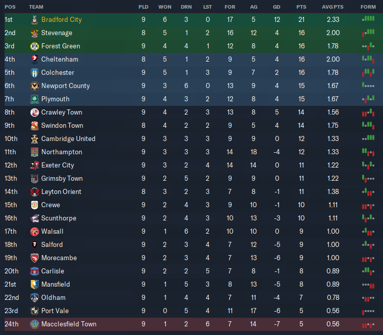 After_Game_9.PNG