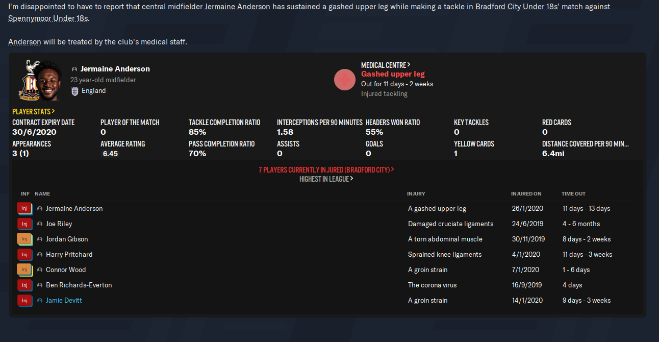 Anderson Injured.png
