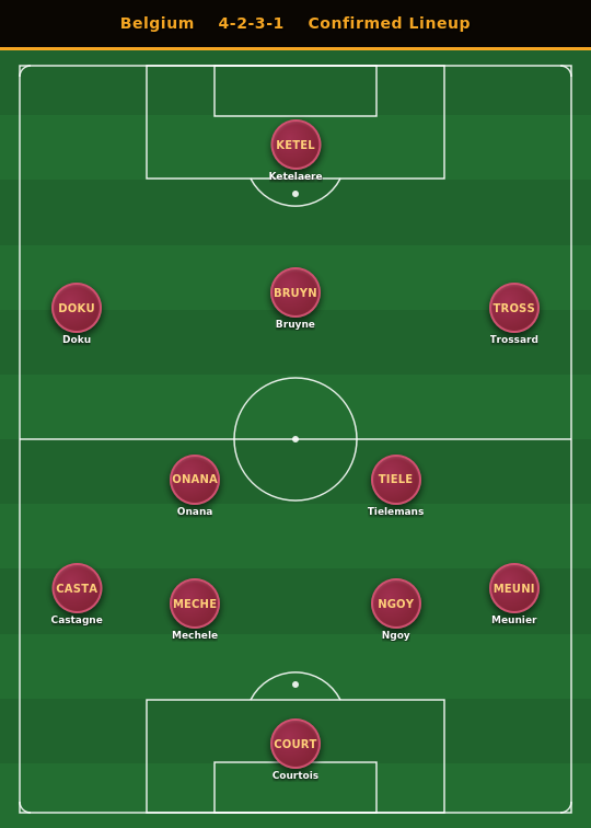 belgium_gw1_final.png