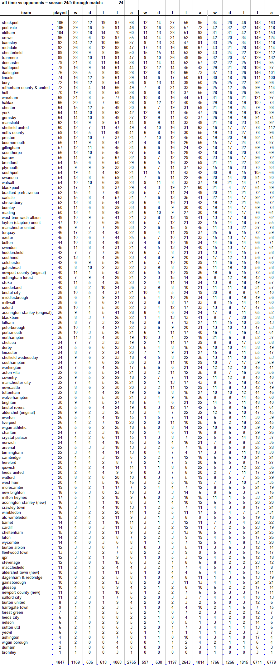 City fixtures.png