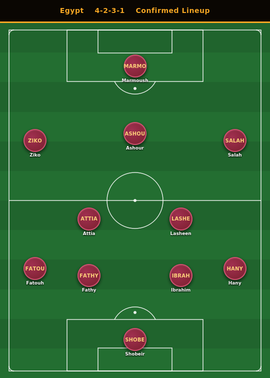 egypt_gw1_final.png