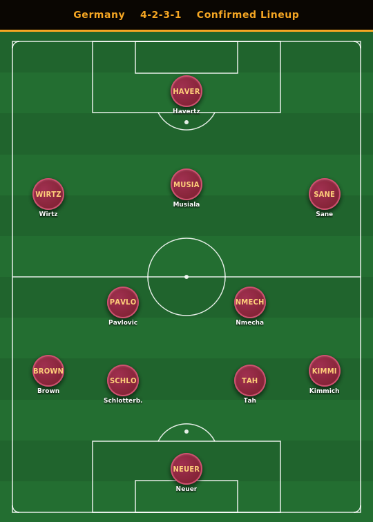 Germany_gw1_final.png