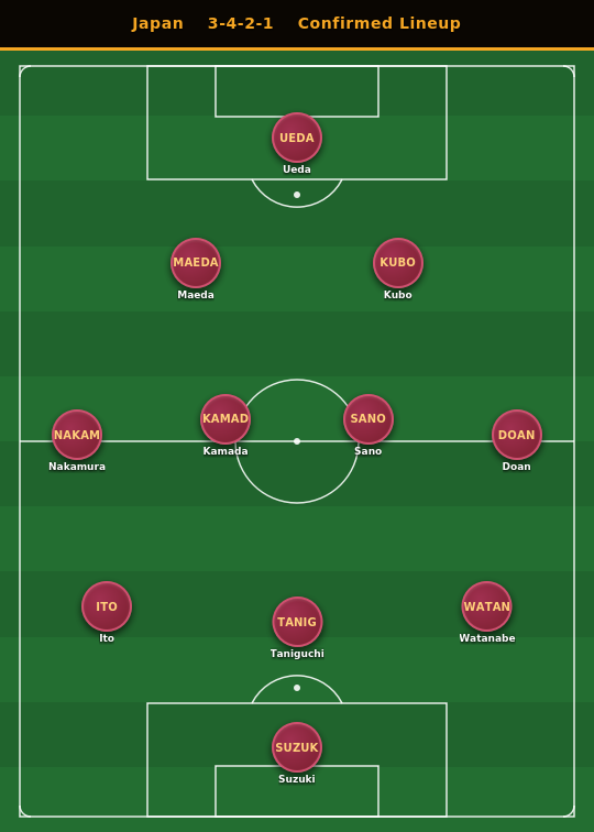 japan_gw1_final.png