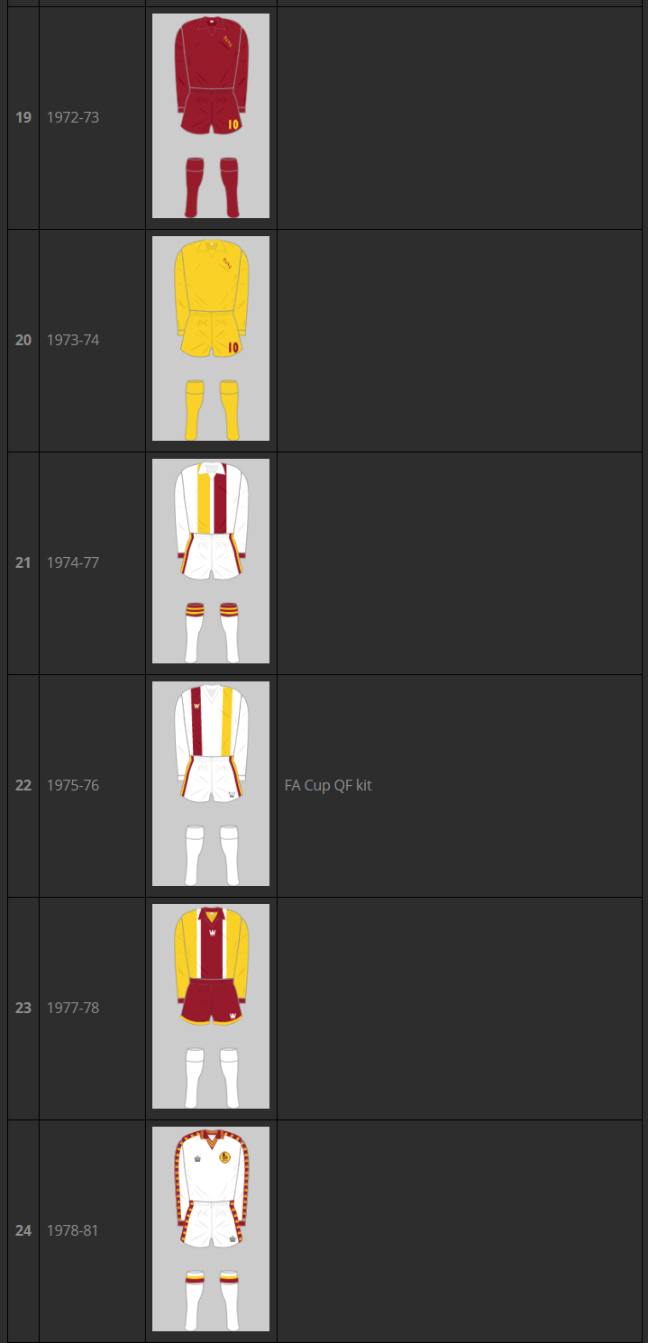 Kits4.png
