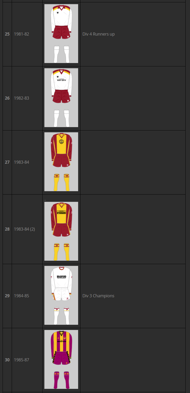 Kits5.png