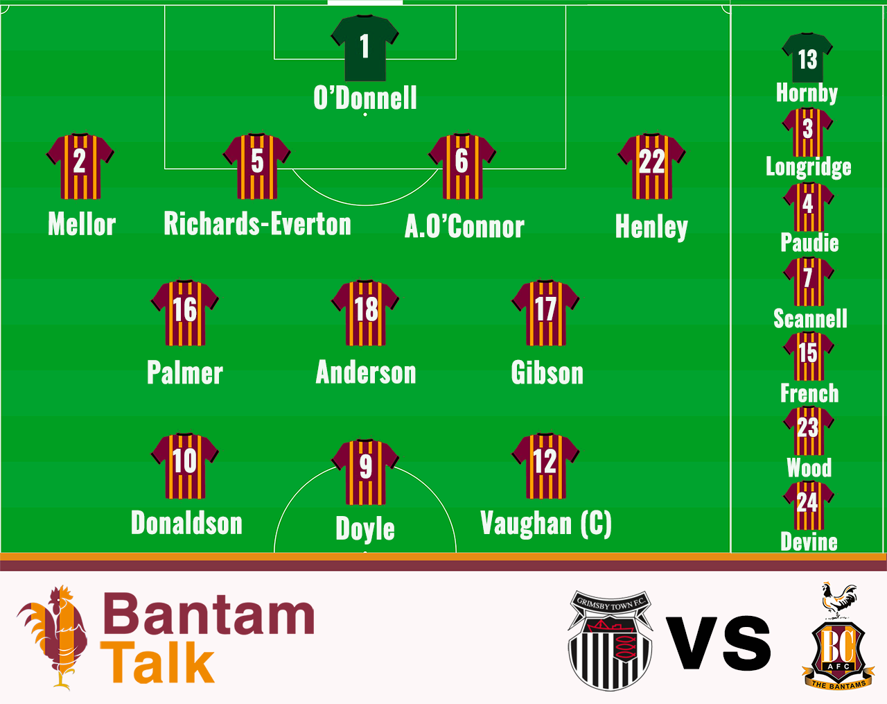 Lineup.png