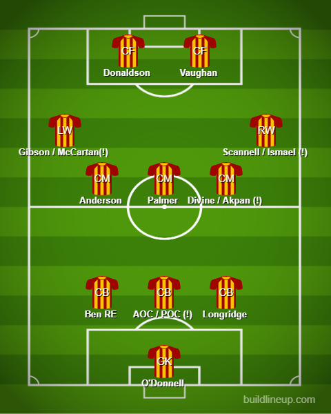 lineup.png
