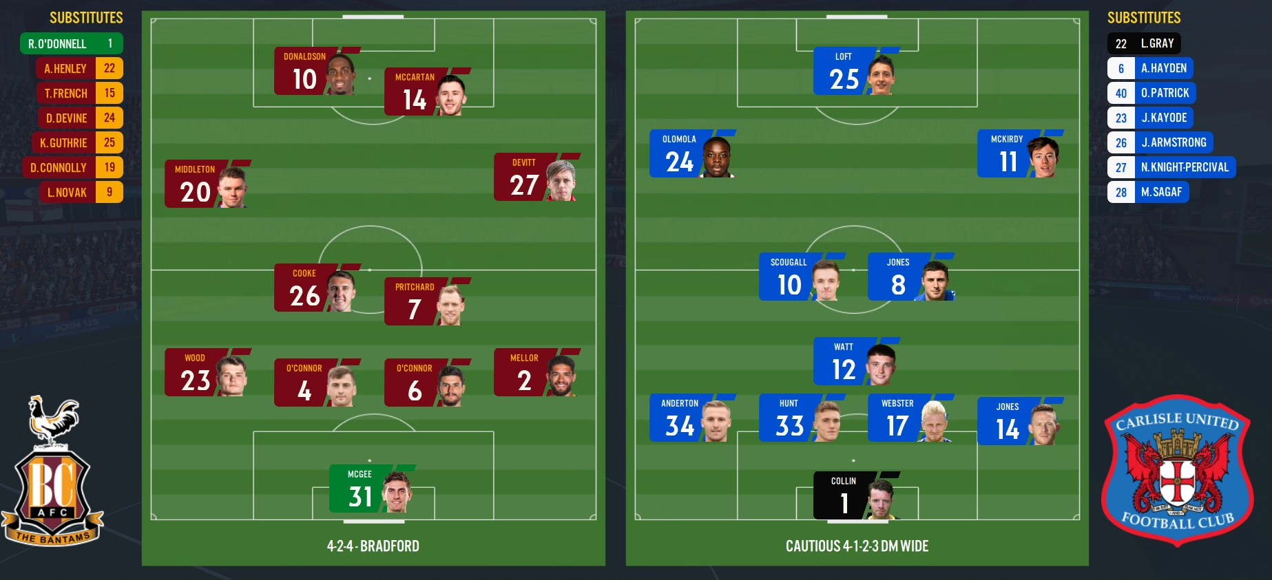 lineup.PNG