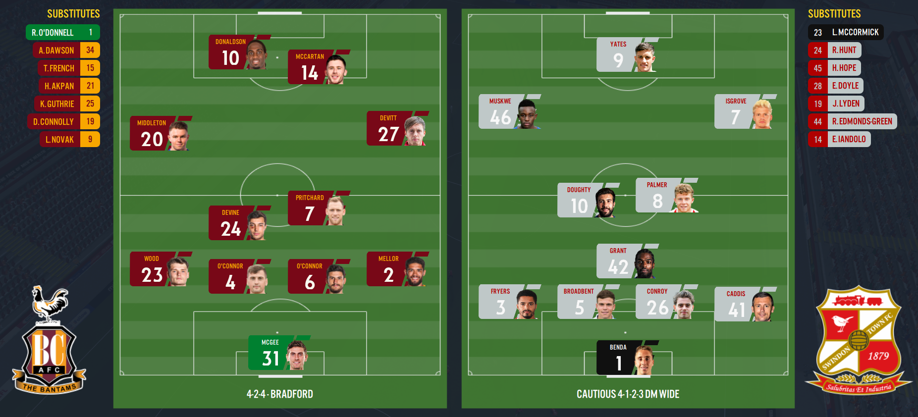 lineup.PNG