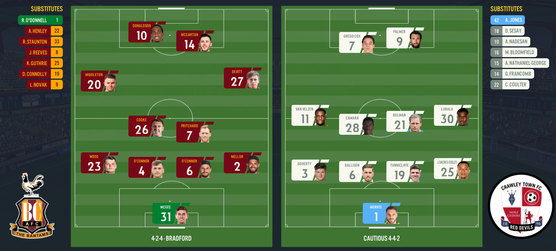 lineup.PNG