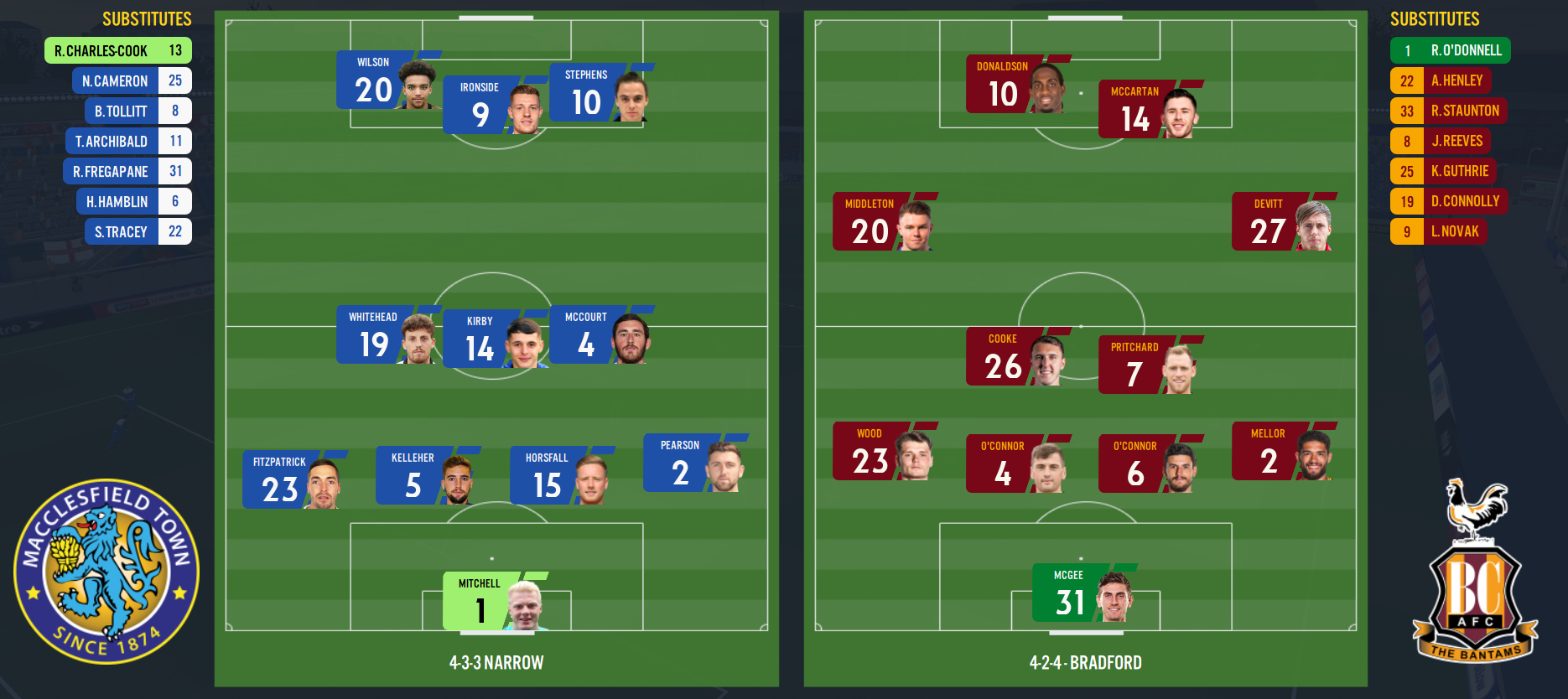 lineup.PNG