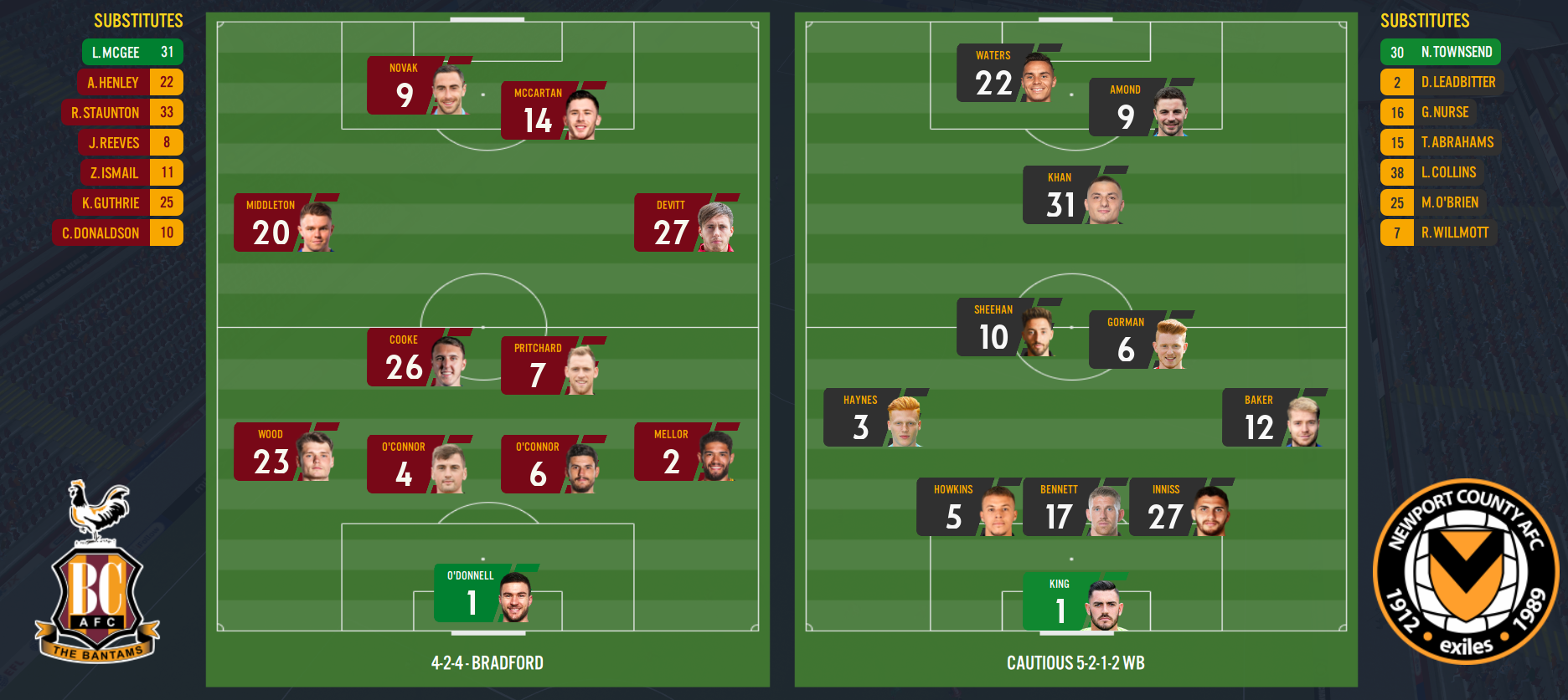 lineup.png