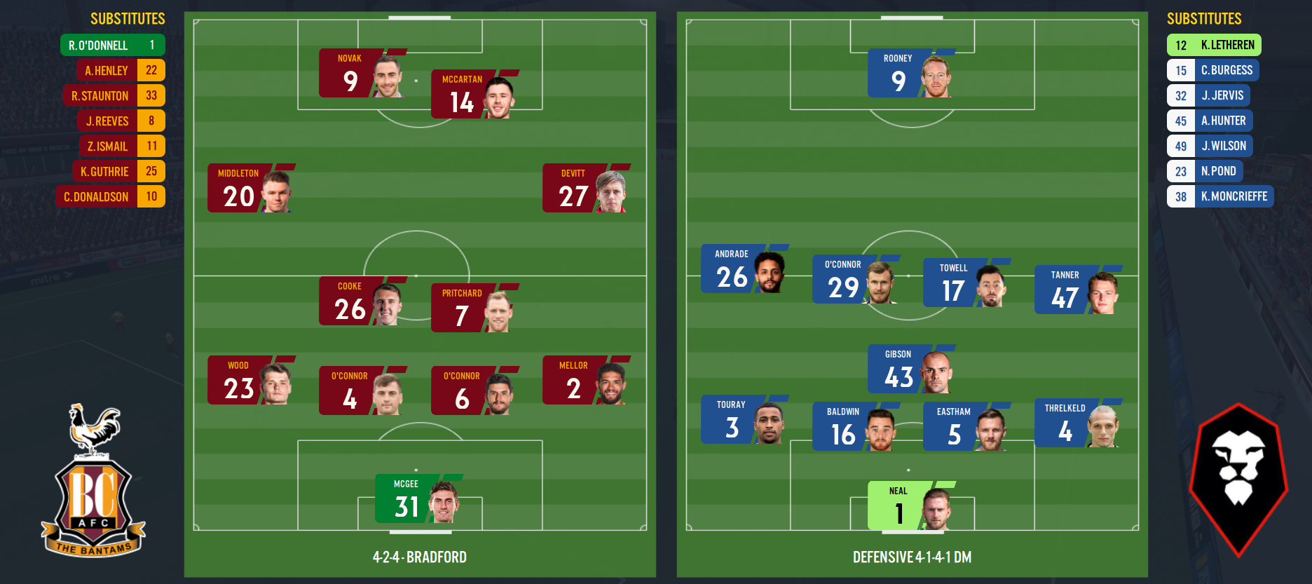 lineup.png