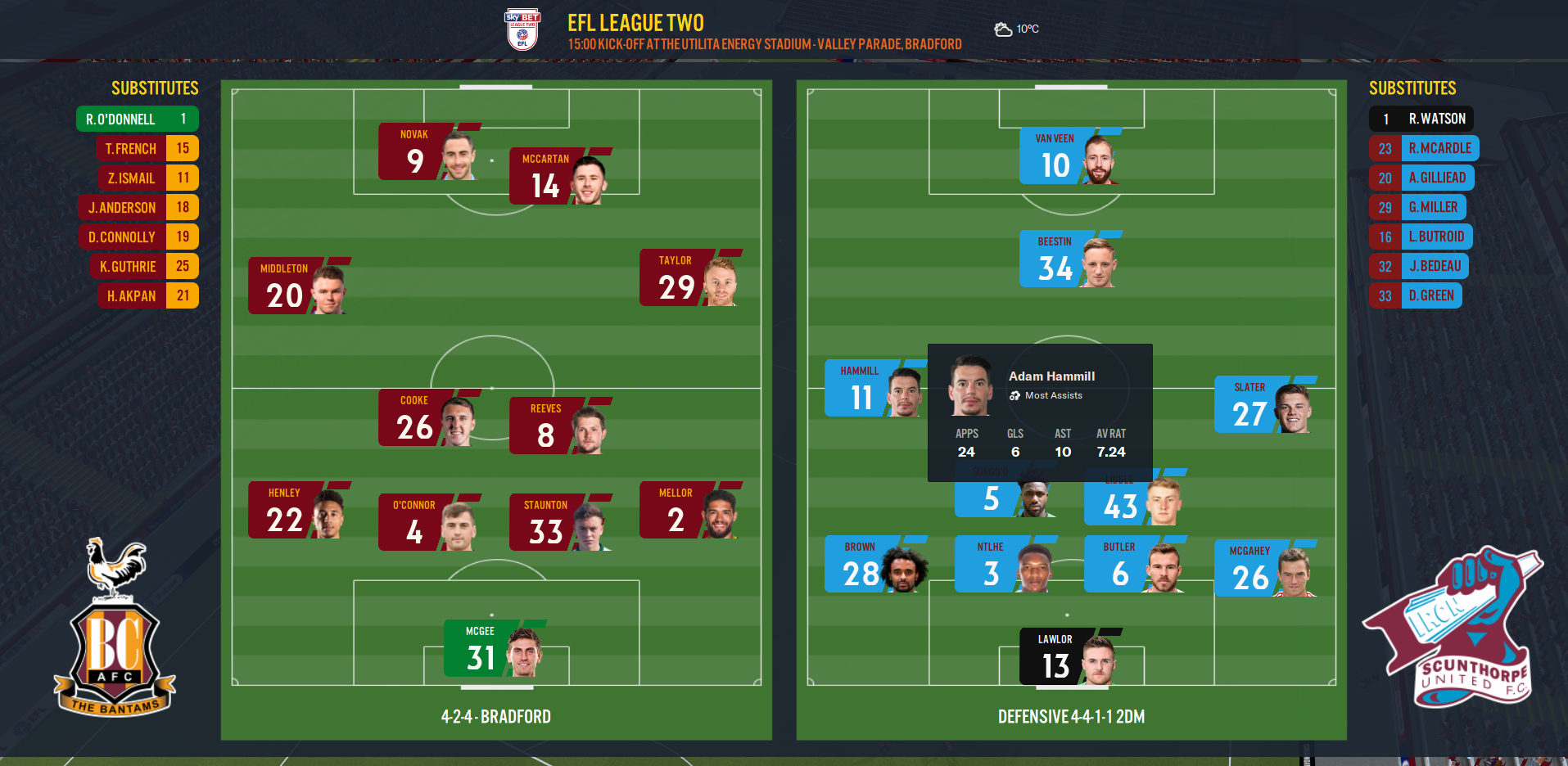 lineup.png