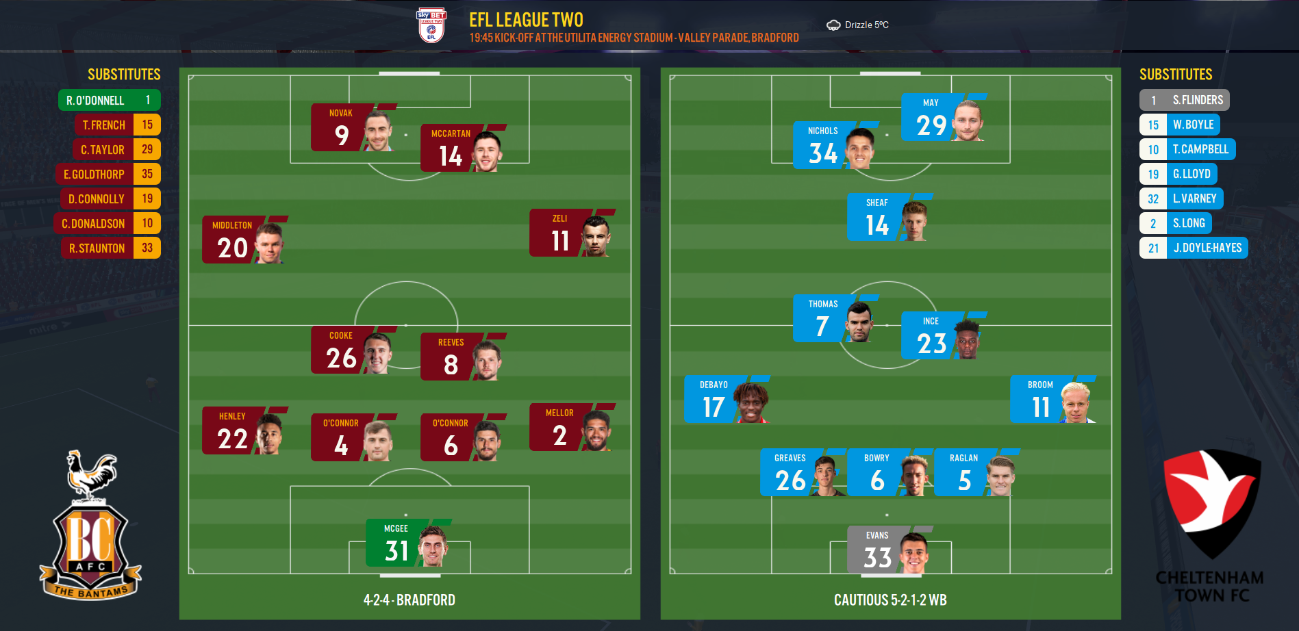 lineup.png