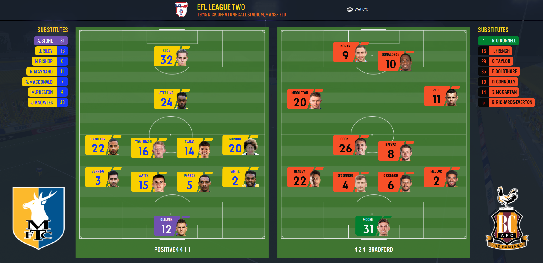Lineup.png