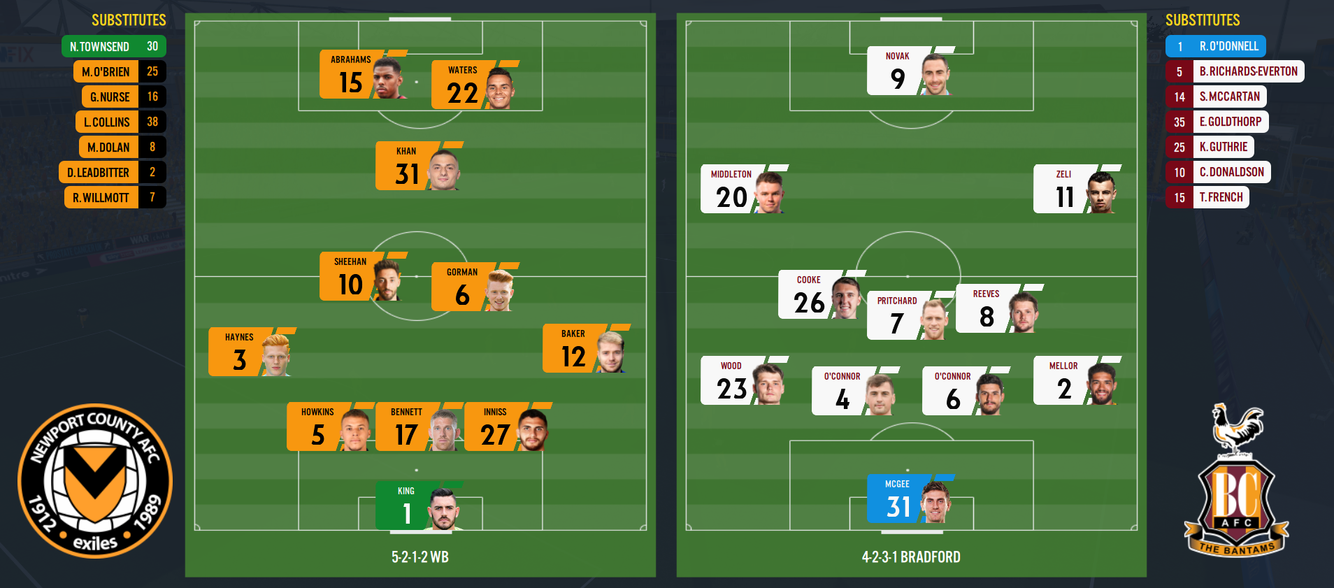 Lineup.png