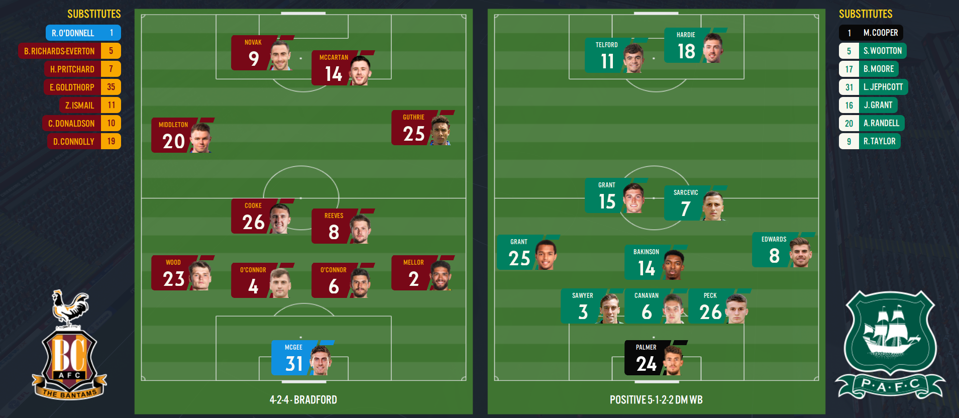 lineup.png