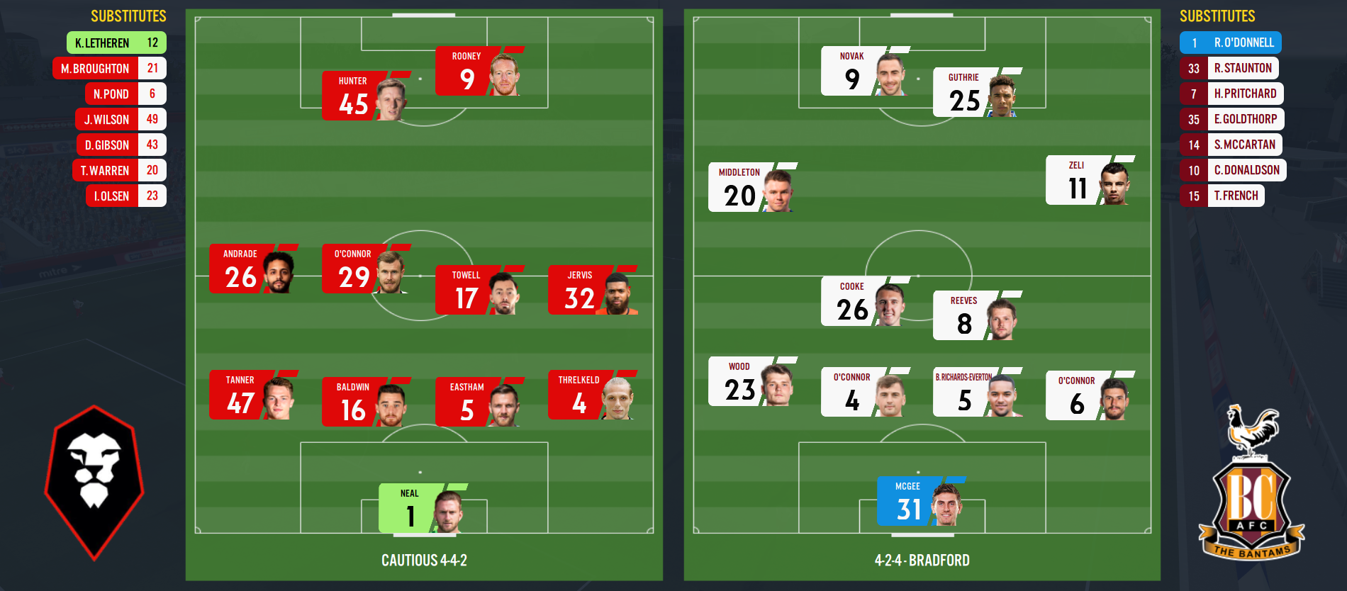 lineup.png