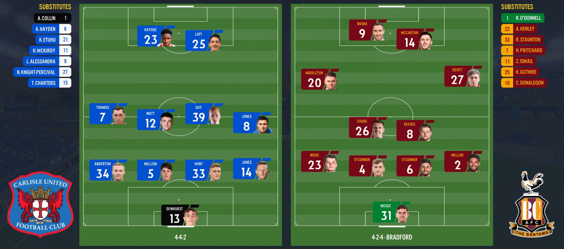 lineups.jpg