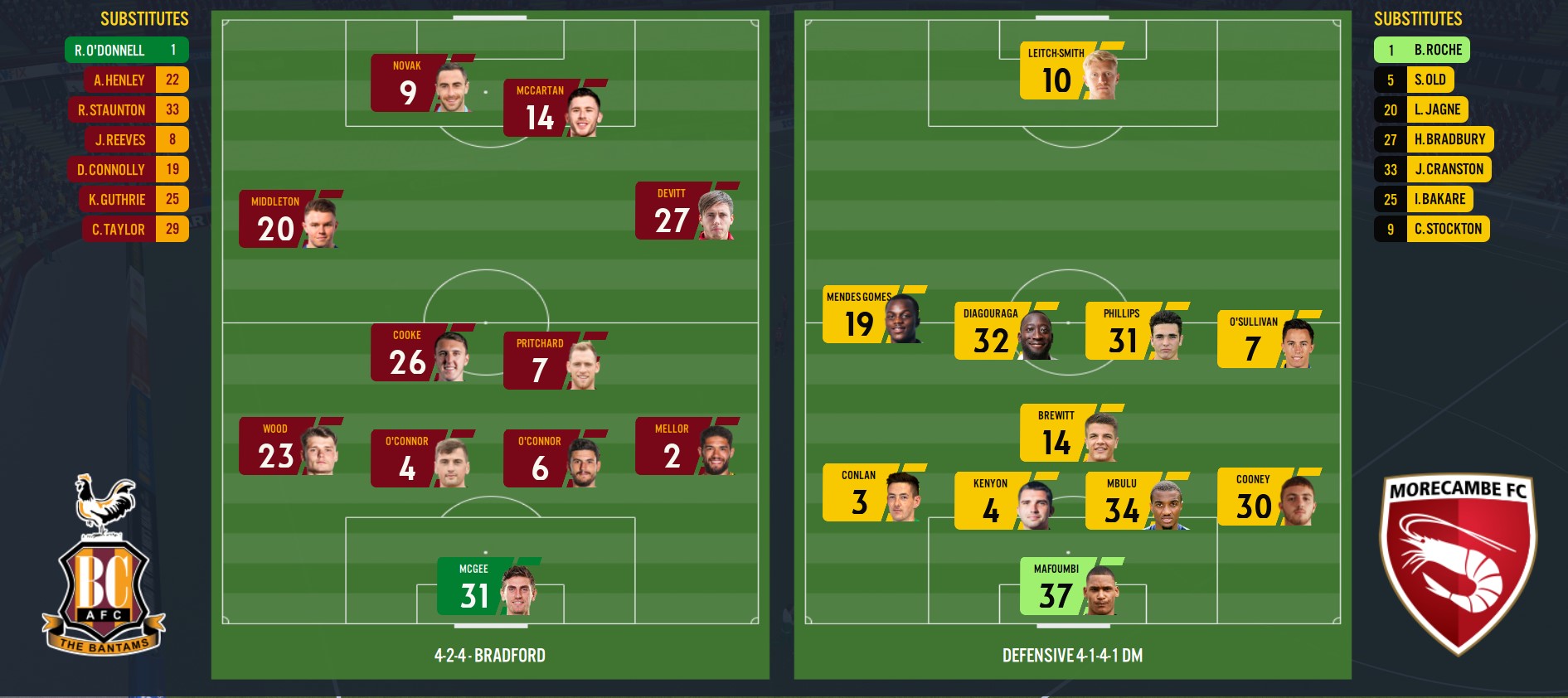 lineups.jpg