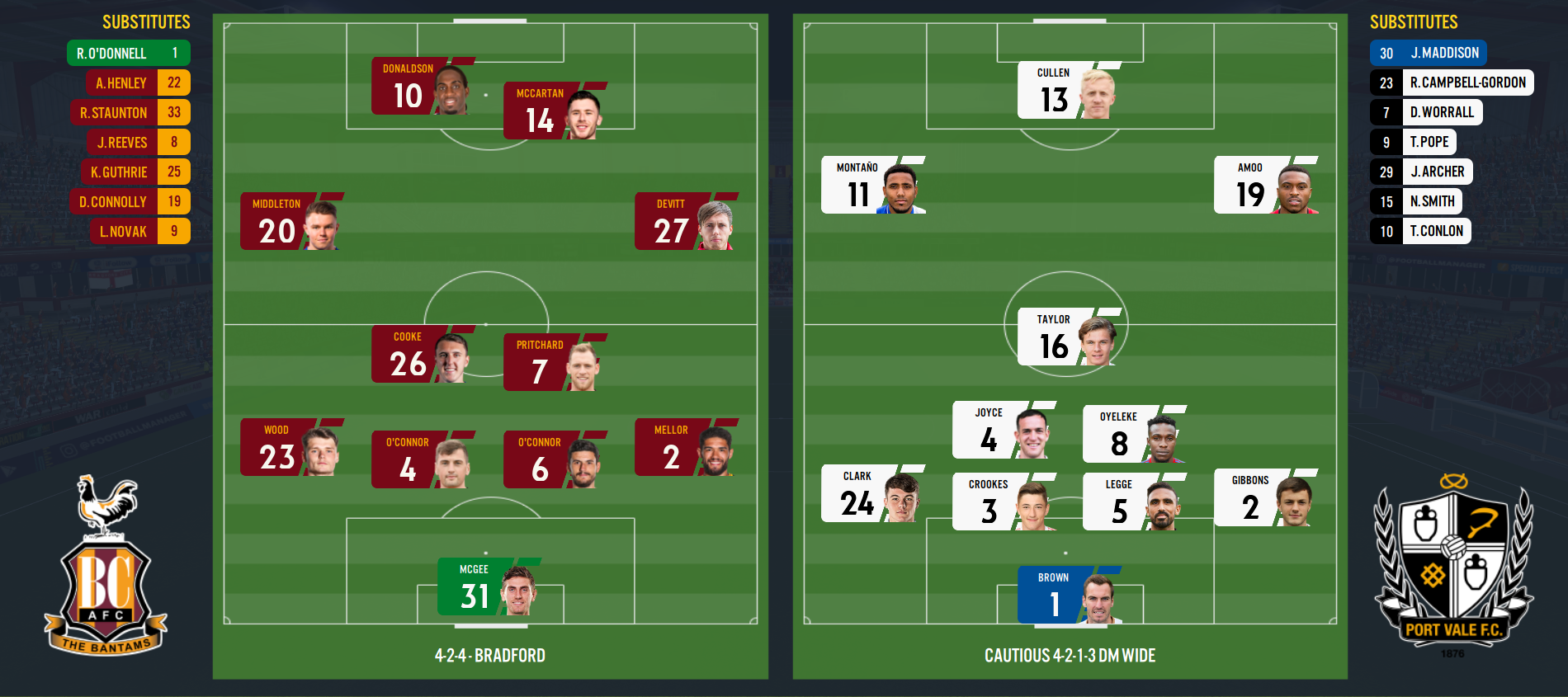 lineups.PNG