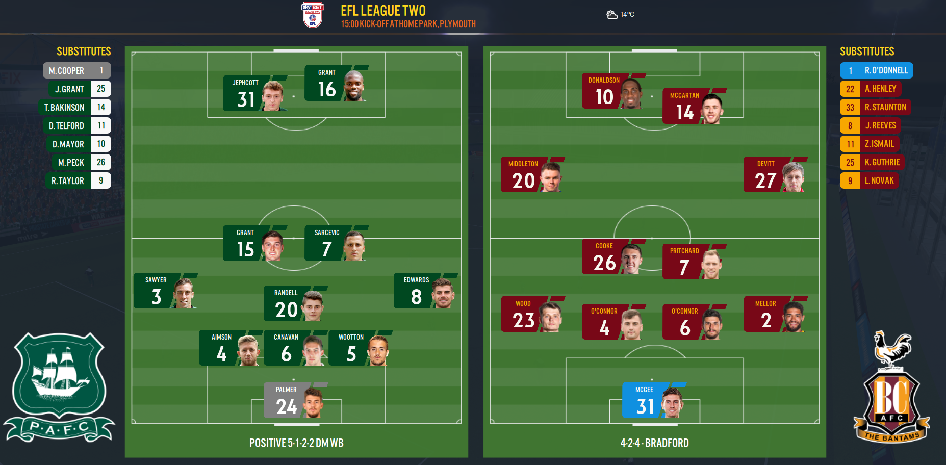 lineups.png