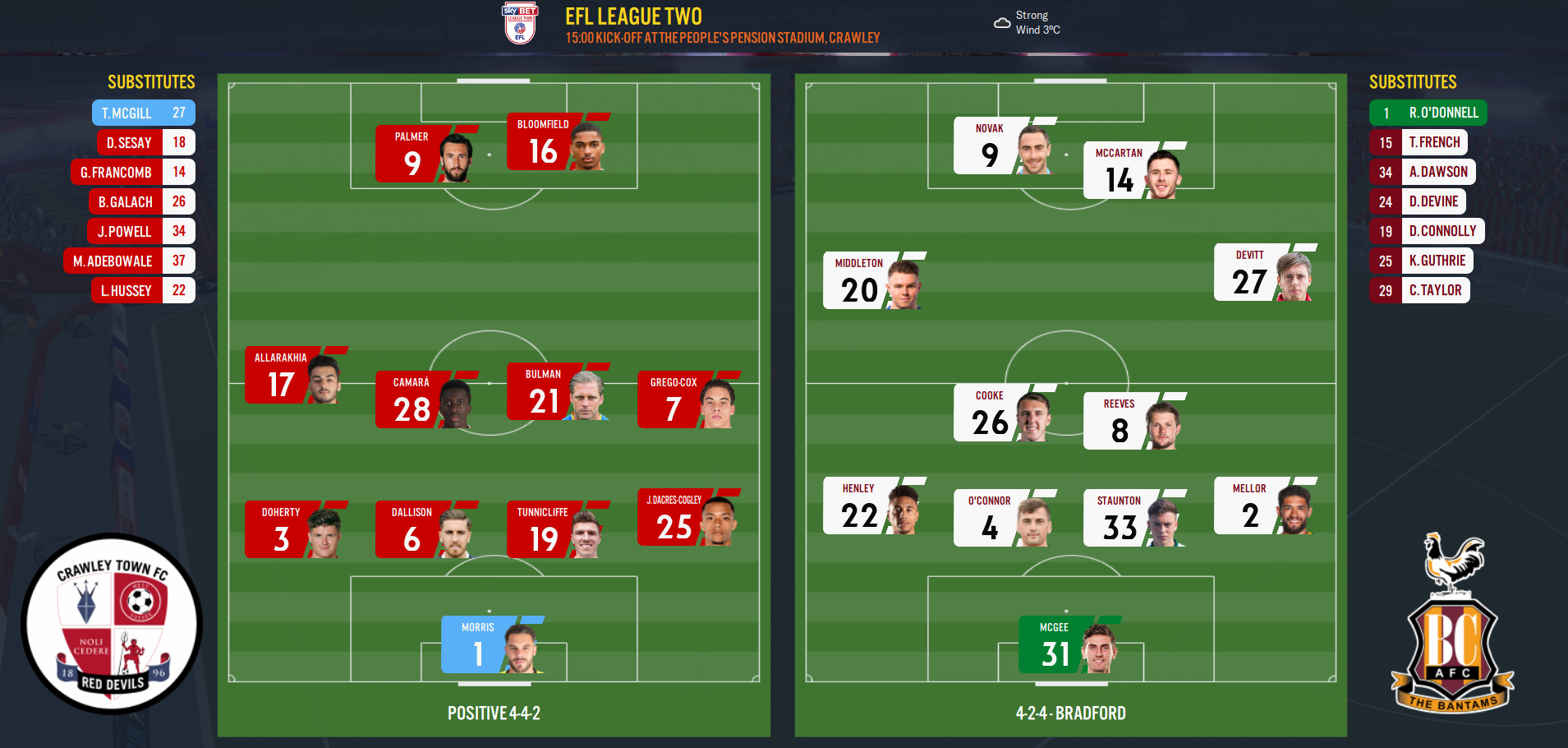 lineups.png