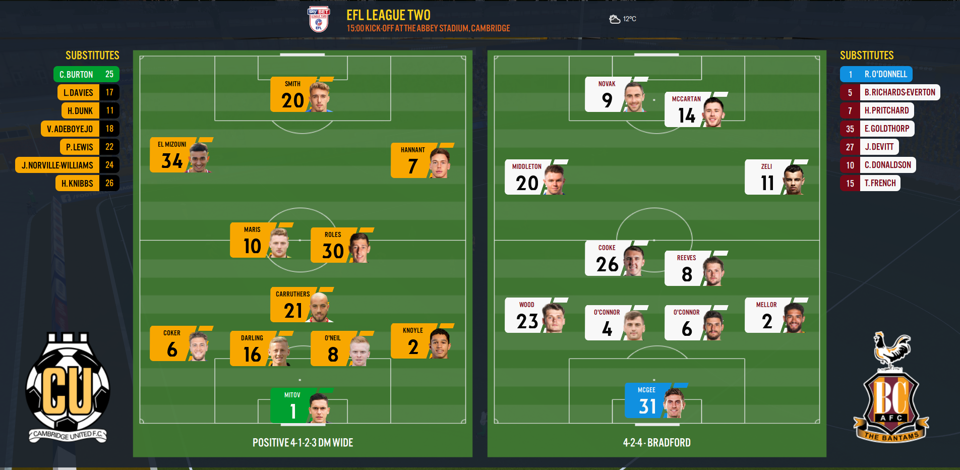 lineups.png