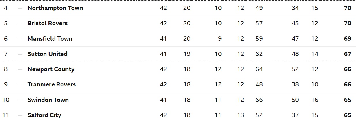 play offs.jpg
