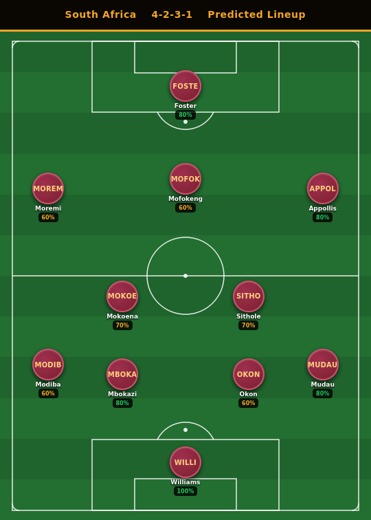 preview_1_48_pred_1781094008.png