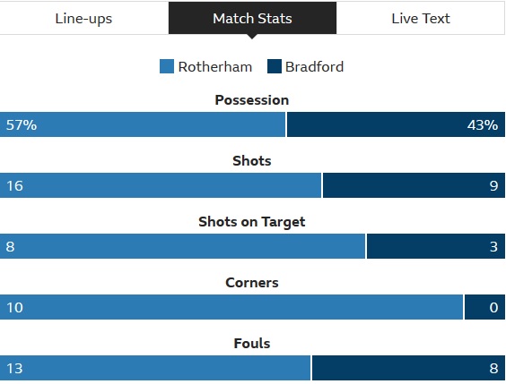 rotherham.jpg