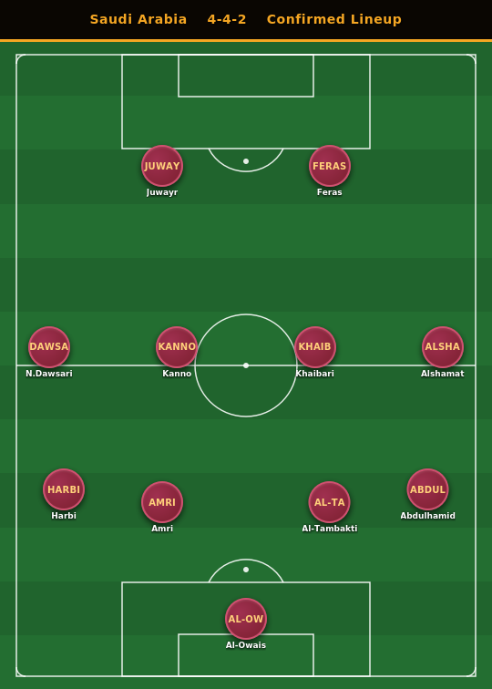 Saudi_gw1_final.png