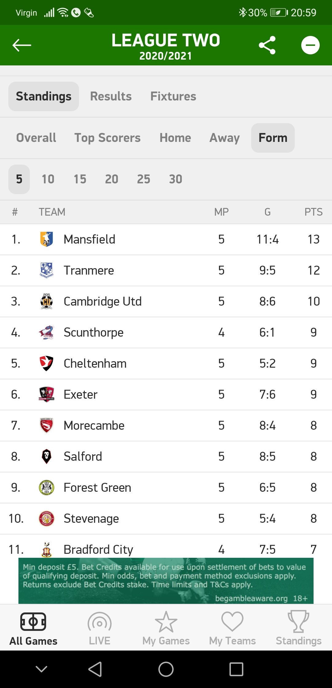 Screenshot_20210209_205928_eu.livesport.FlashScores_co_uk.jpg