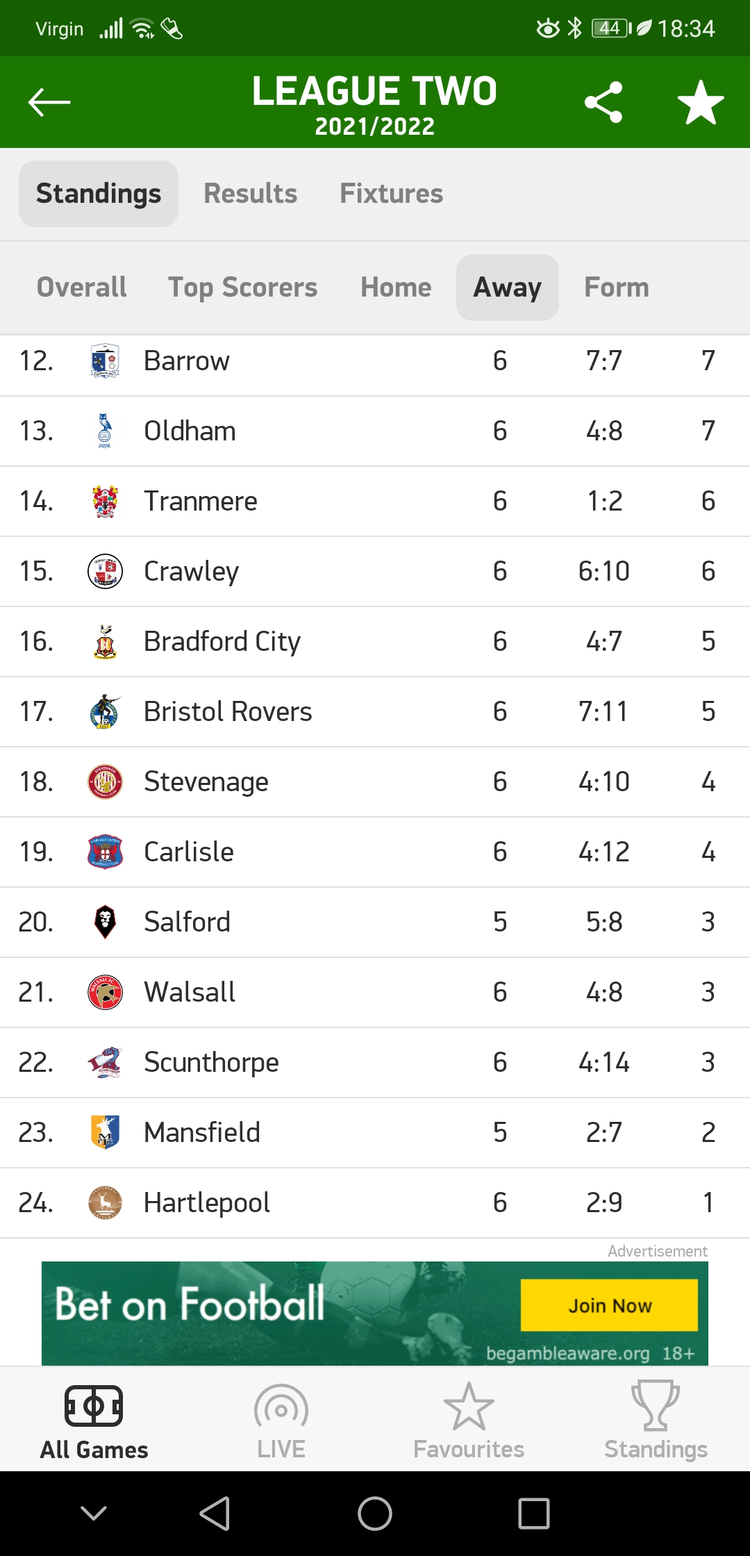Screenshot_20211018_183412_eu.livesport.FlashScores_co_uk.jpg