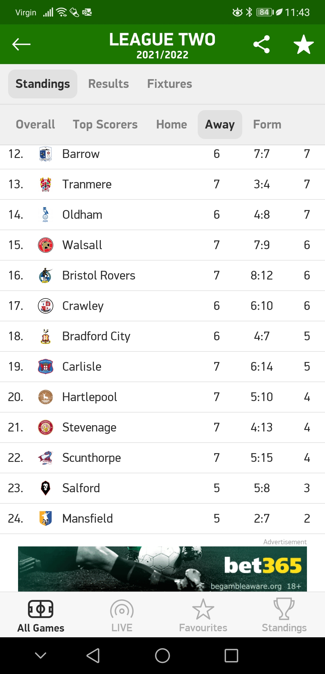 Screenshot_20211020_114329_eu.livesport.FlashScores_co_uk.jpg