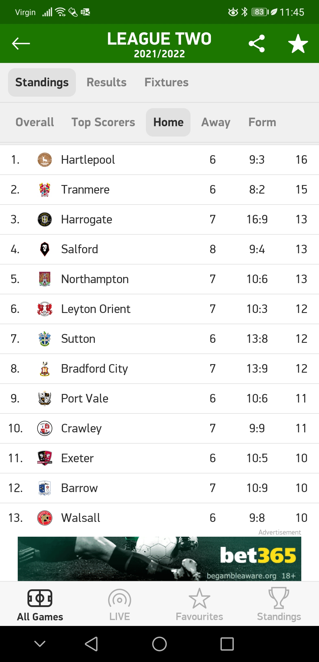Screenshot_20211020_114530_eu.livesport.FlashScores_co_uk.jpg