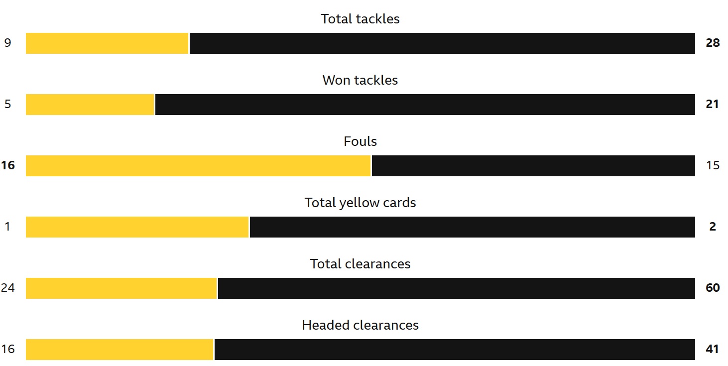stats.jpg