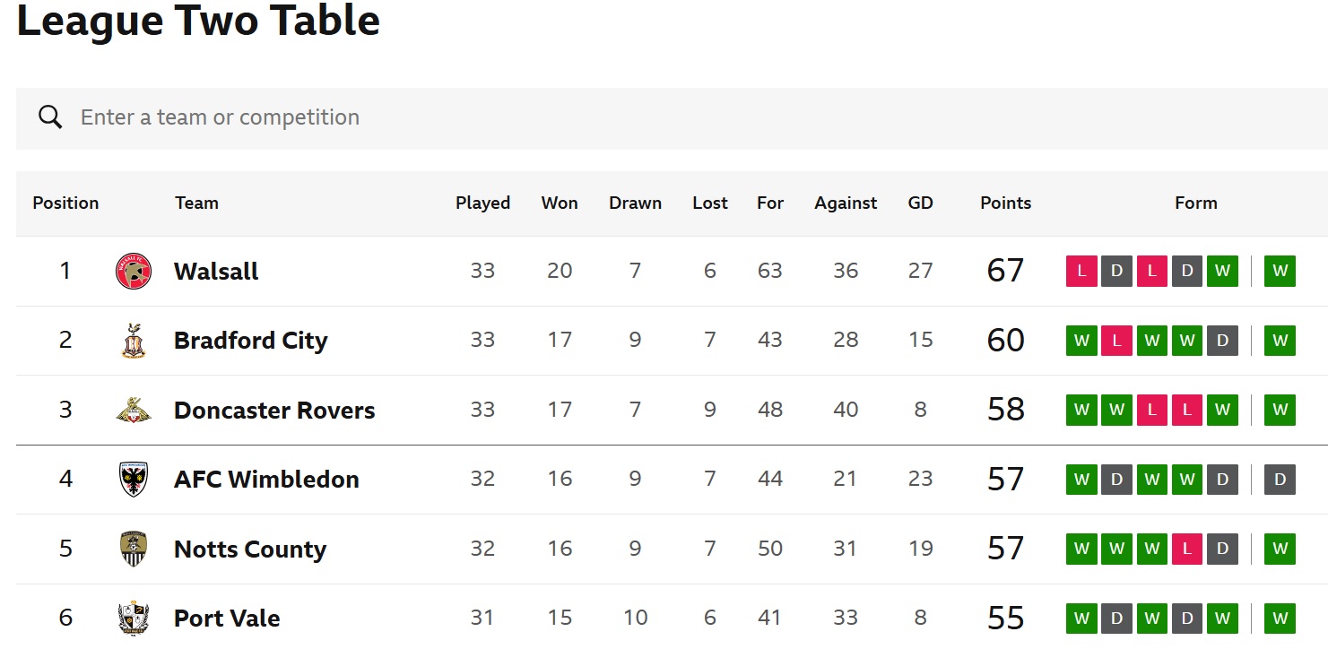 Table 2.jpg
