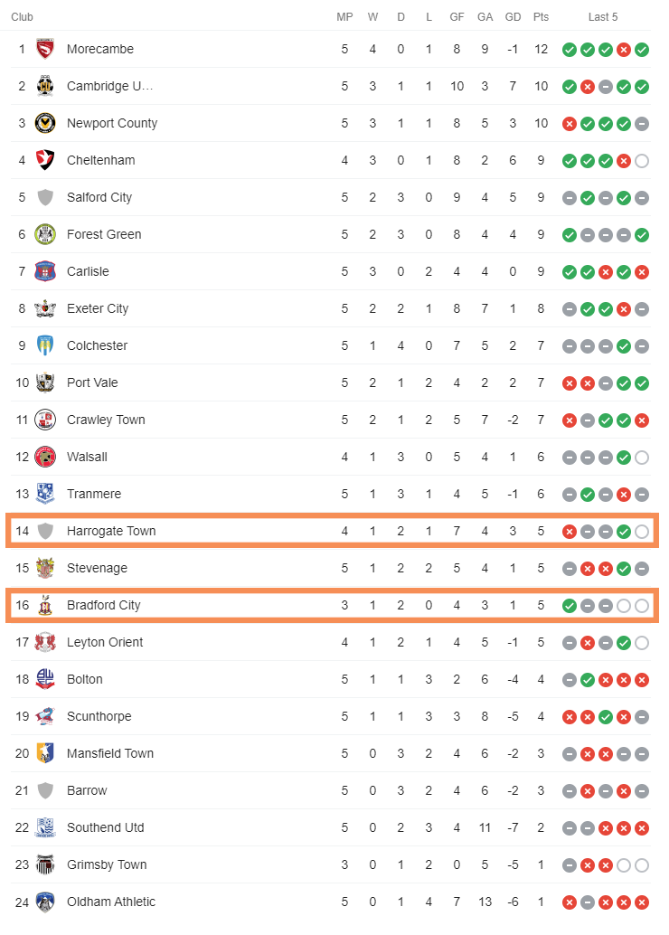 table.png