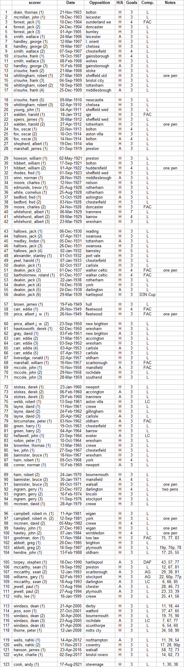 upload_2021-8-19_10-26-13.png