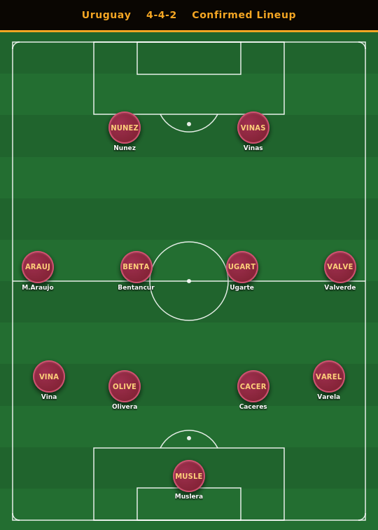 uragu_gw1_final.png