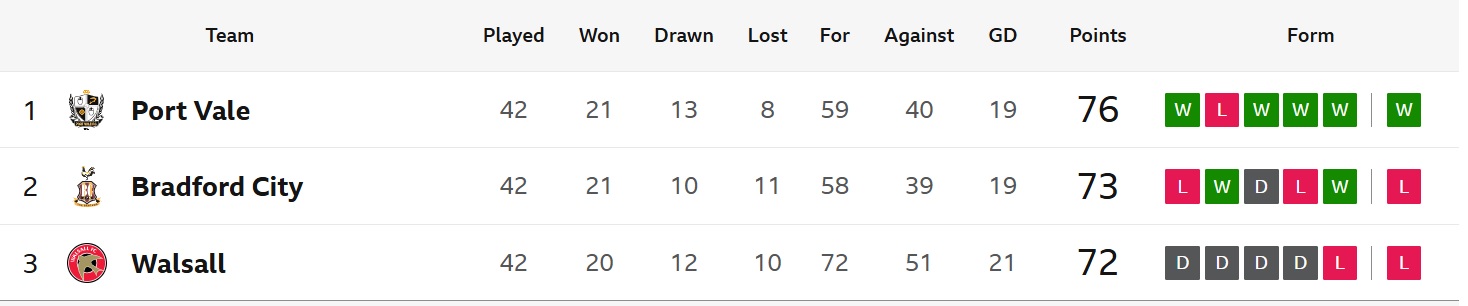 Walsall.jpg