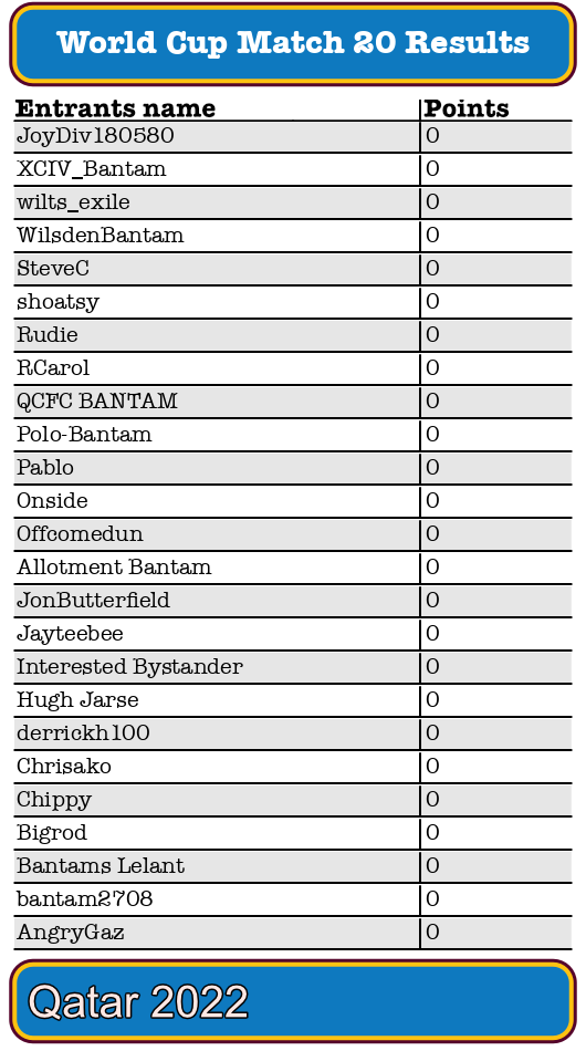 WC20_2022.png