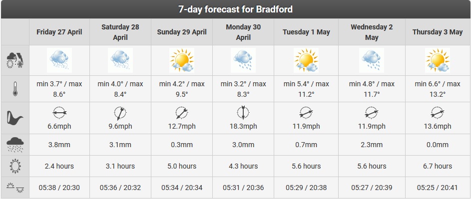 weather.jpg